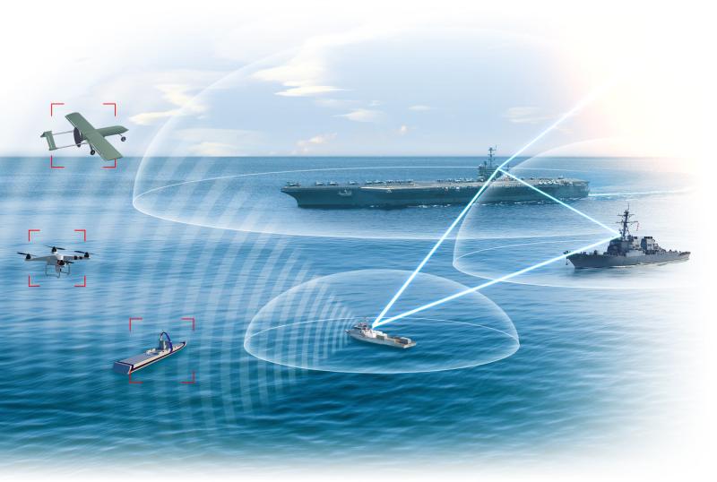ADVANCED ANTIDRONE . WE ELIMINATE THE THREAT OPTION 1